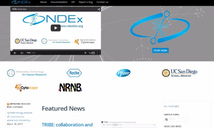 ndex biological networks network biology