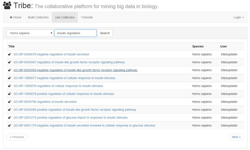 ndex biological networks network biology