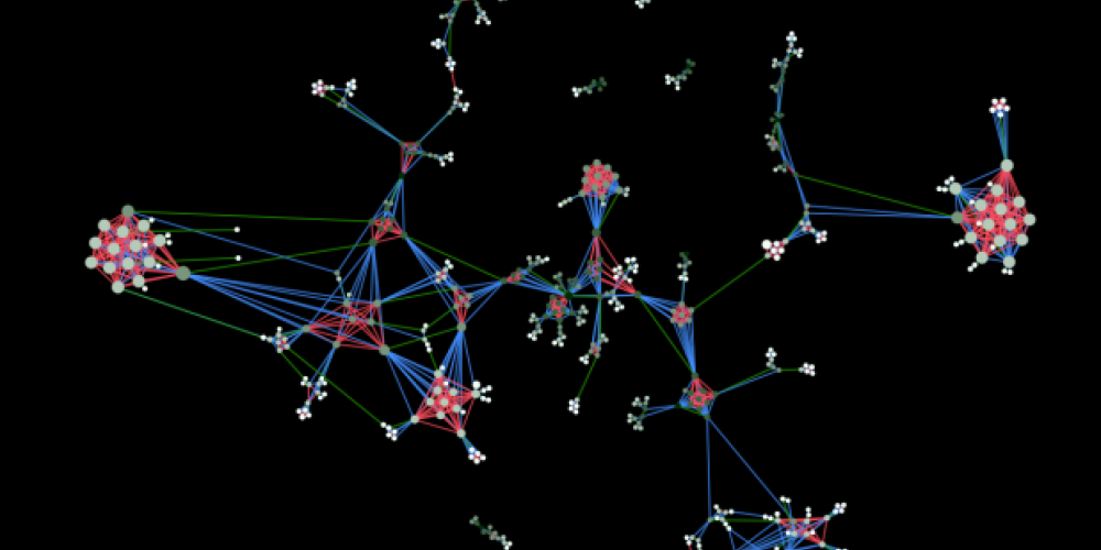 ndex biological networks network biology
