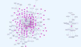 drug-carrier network from latest DrugBank v5